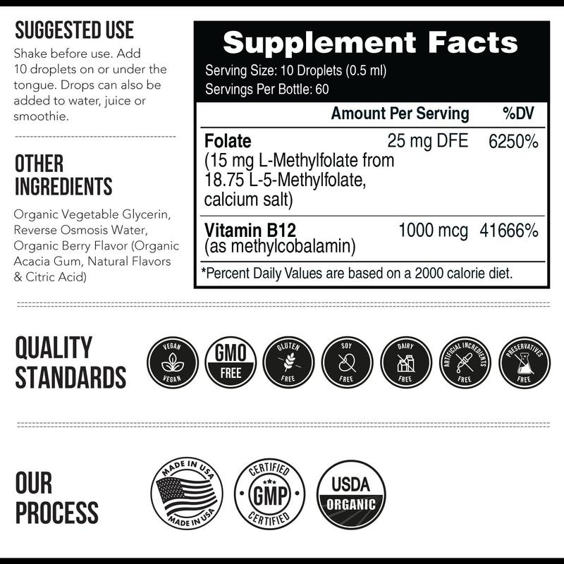 L-Methyl Folate + Methyl B12 | The Drops That Awaken Your Mind and Mood