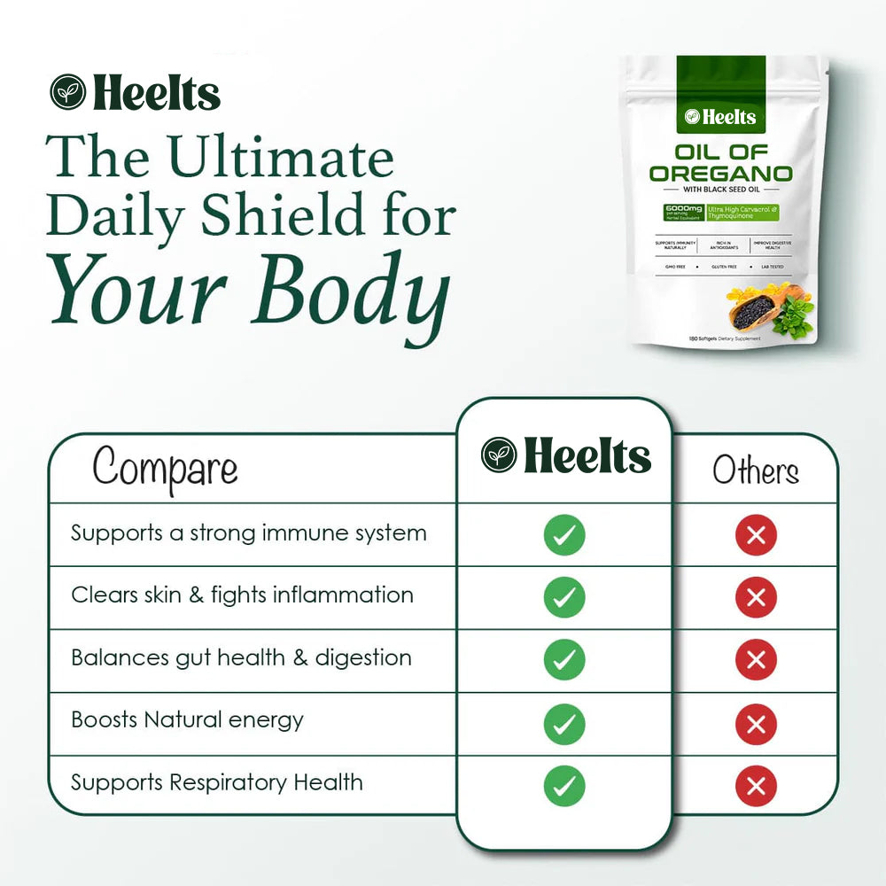 Oil of Oregano & Black Seed® – Immune Support, Gut Health & Natural Energy Formula